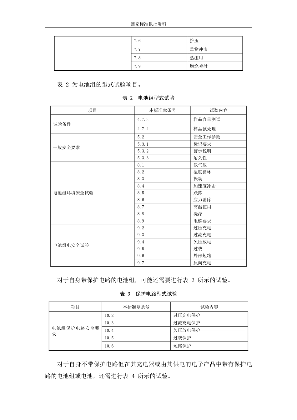 【GB国标】 20_DI_2018104370_便携式电子产品用锂离子电池和电池组 安全_编制说明_第3页