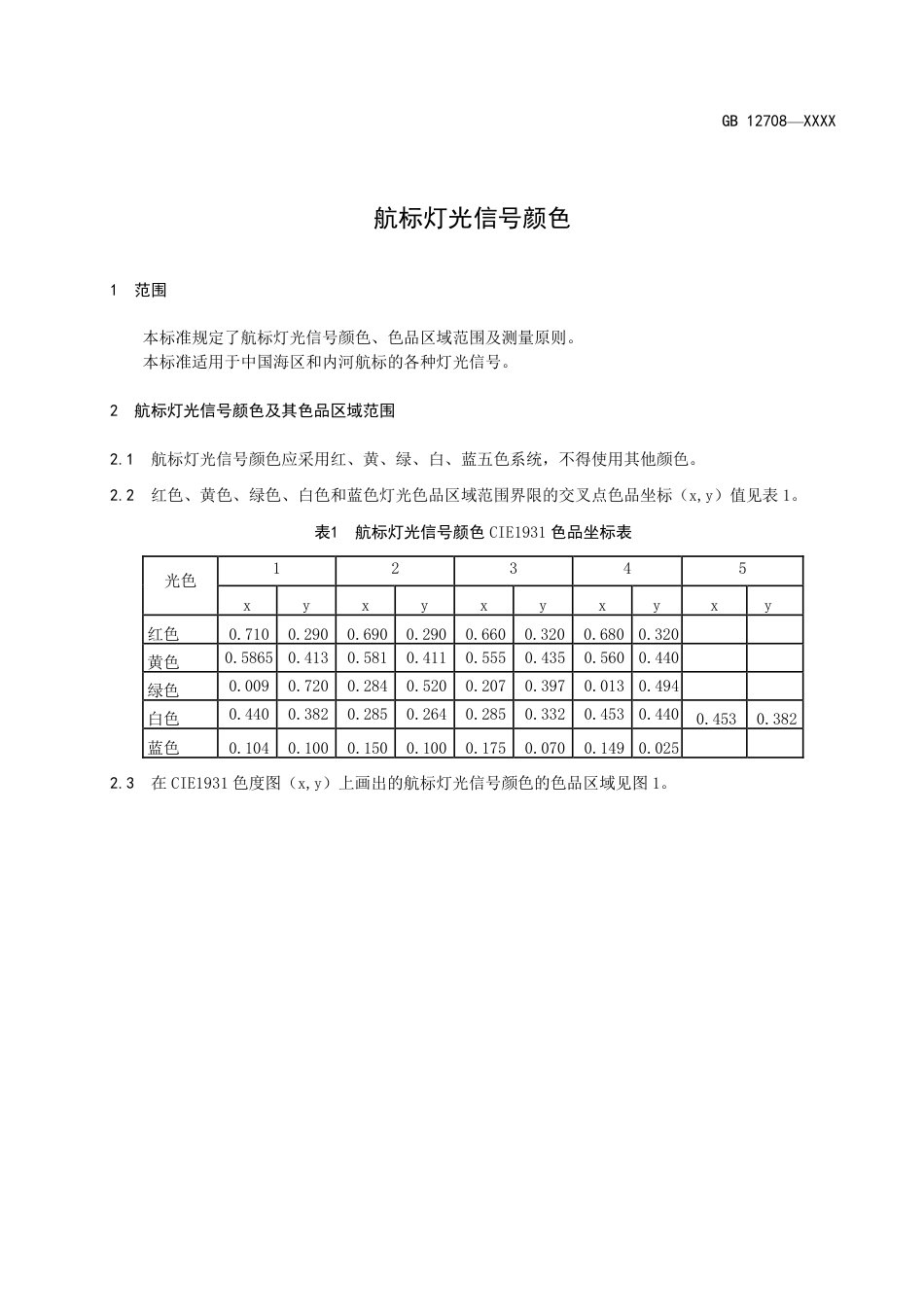 【GB国标】 20_WD_2017103545_航标灯光信号颜色_征求意见稿_第3页
