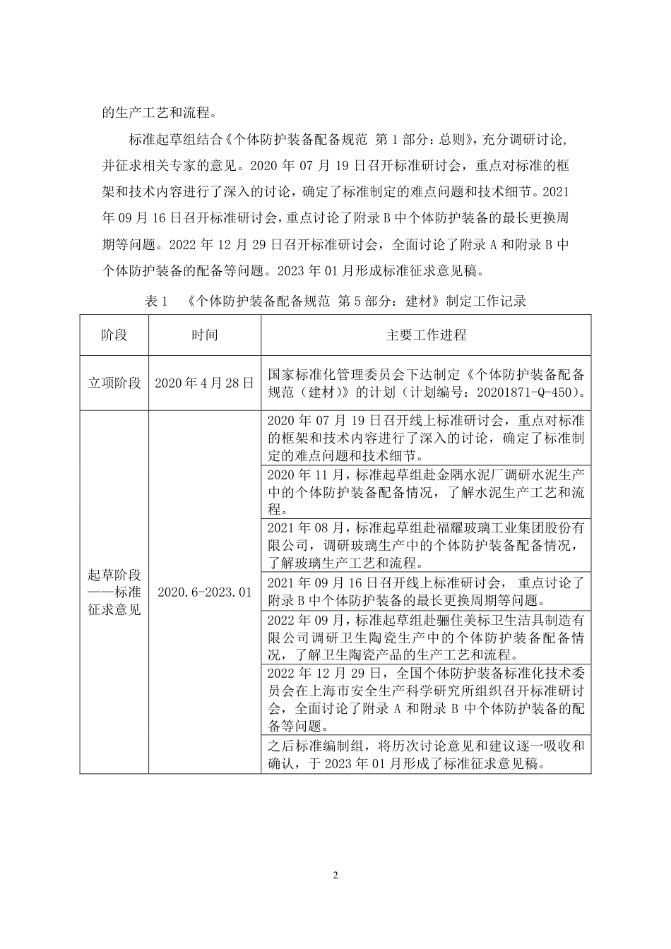 【GB国标】 20_DI_2019103677_个体防护装备配备规范（建材）_编制说明_第3页