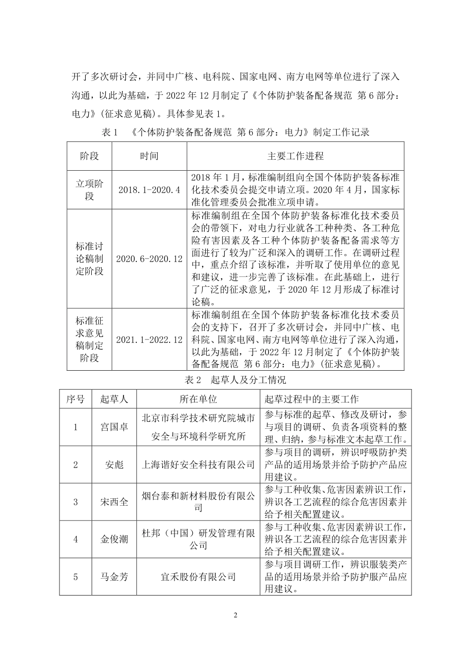 【GB国标】 20_DI_2019103678_个体防护装备配备规范（电力）_编制说明_第3页