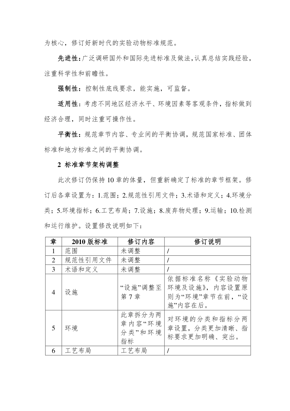 【GB国标】 20_DI_2018103176_实验动物 环境及设施_编制说明_第3页