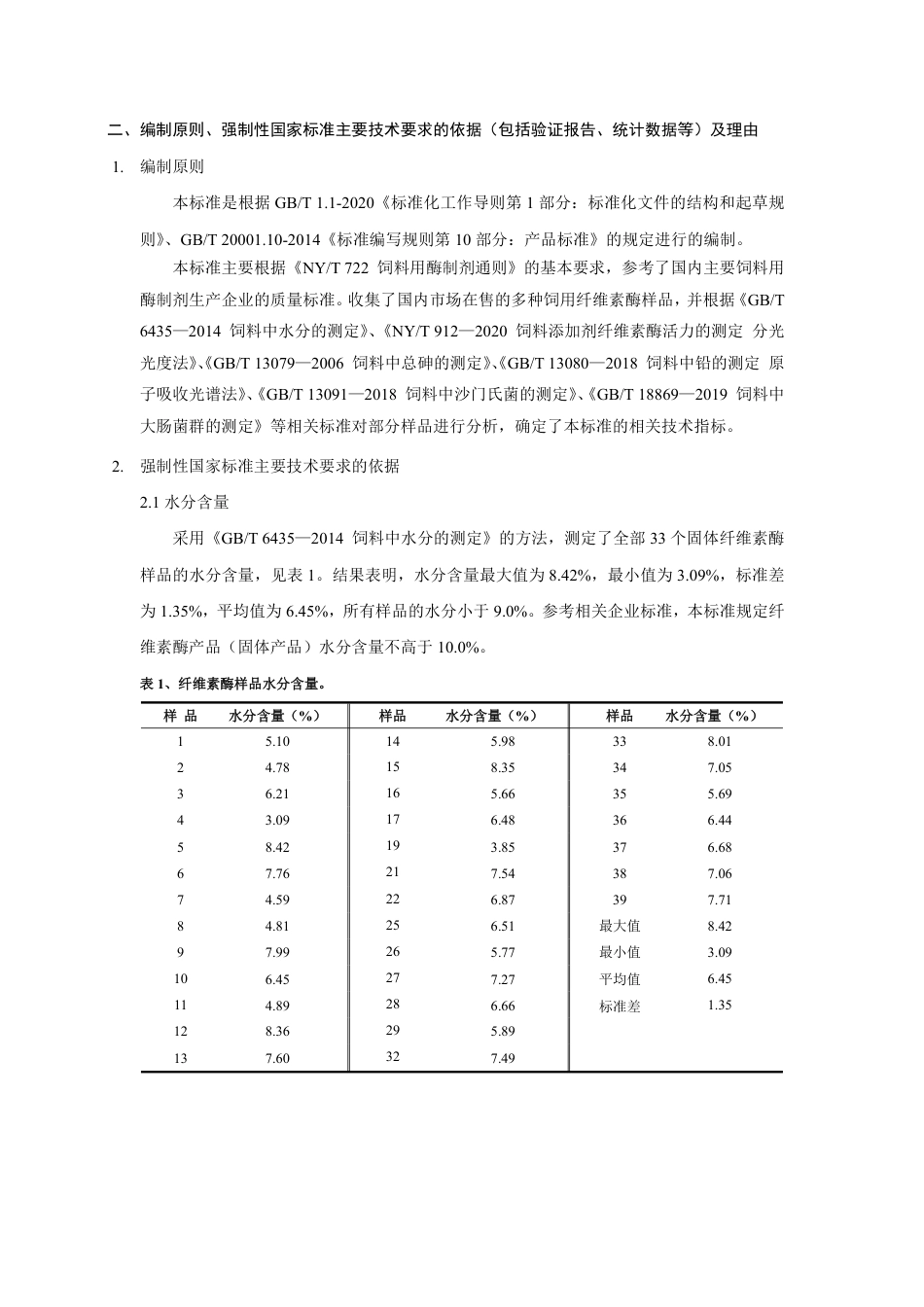 【GB国标】 20_DI_2014053200_饲料添加剂 第 4 部分：酶制剂 纤维素_编制说明_第2页