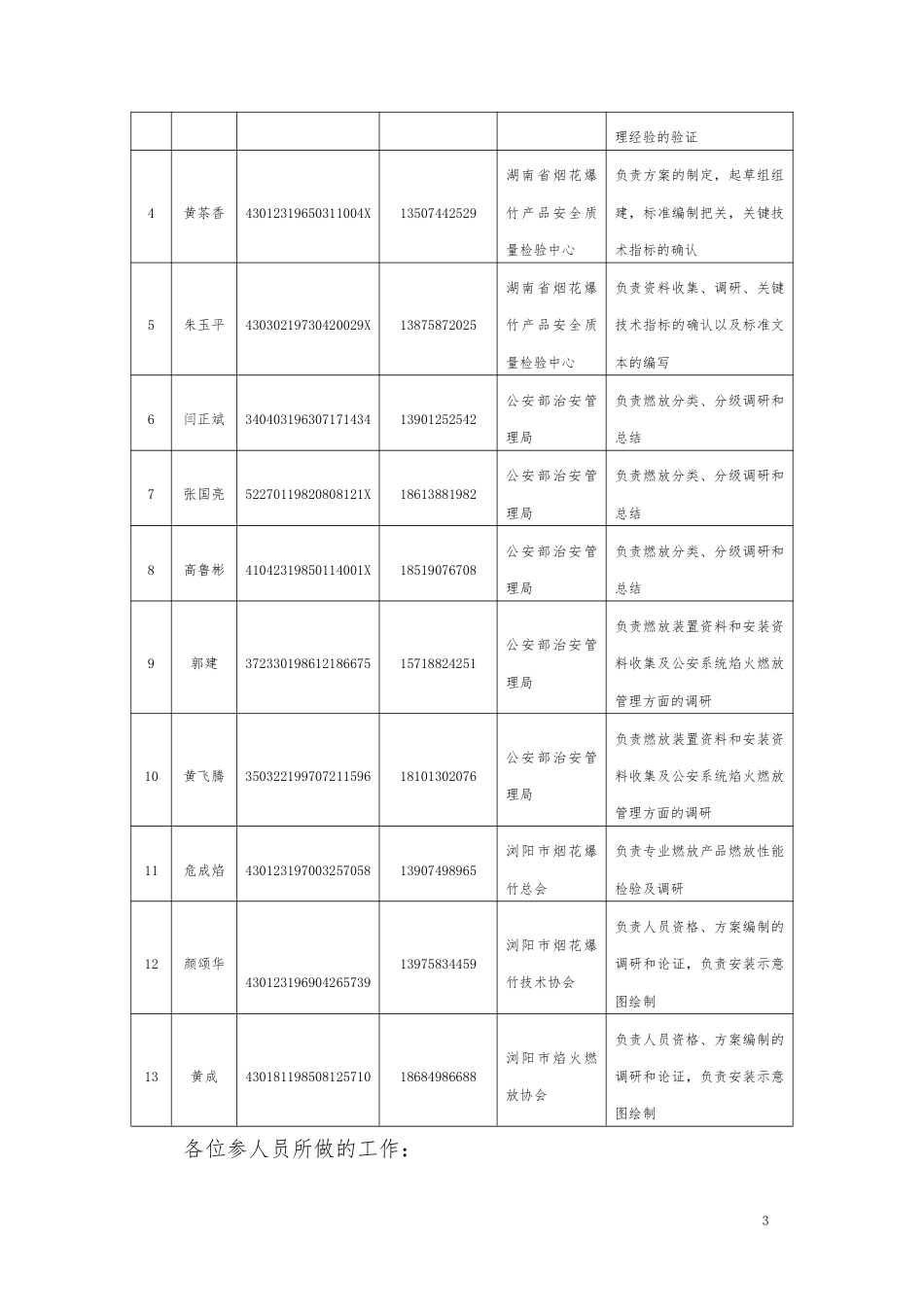 【GB国标】 20_DI_2015108836_焰火燃放安全技术规程_编制说明_第3页