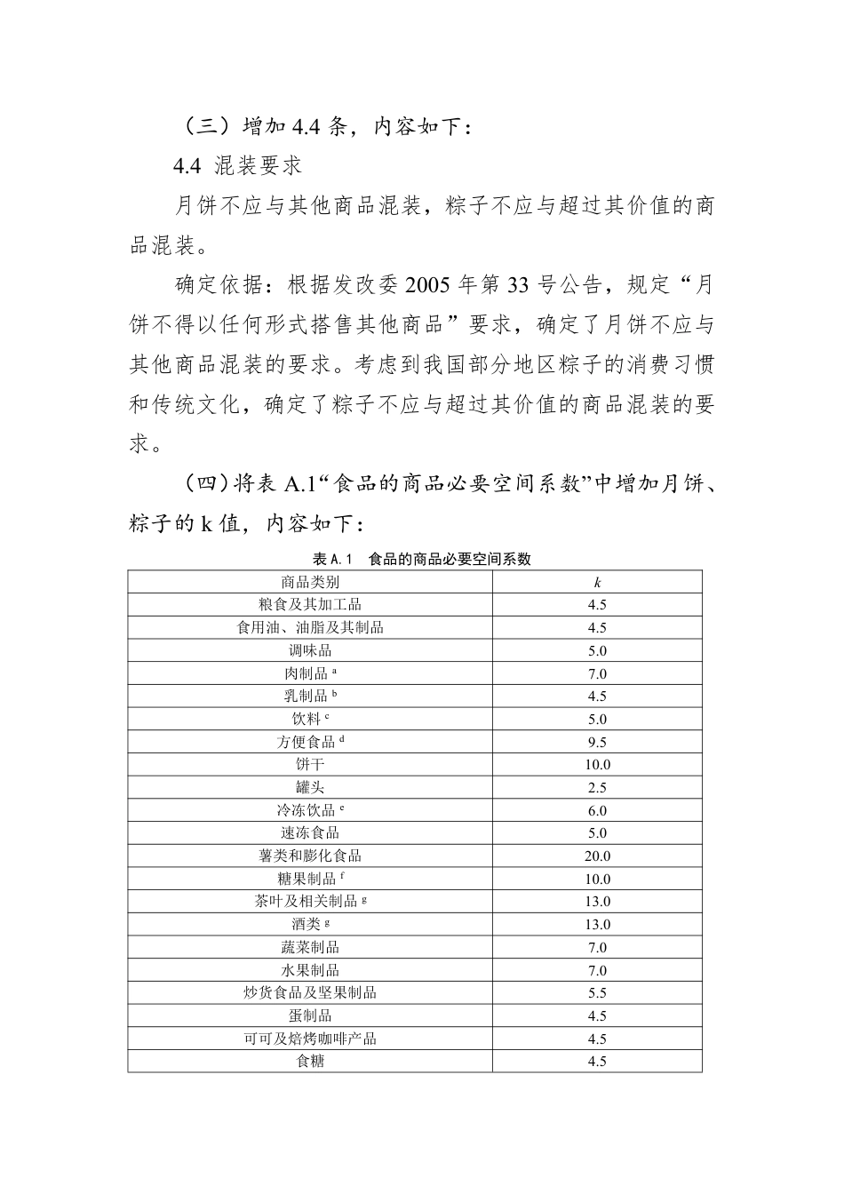 【GB国标】 20_DI_2022000765_限制商品过度包装要求 食品和化妆品_编制说明_第2页