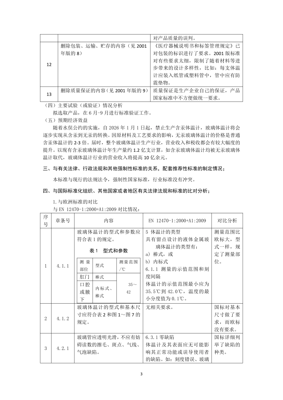 【GB国标】 20_DI_2018104077_医用玻璃体温计_编制说明_第3页