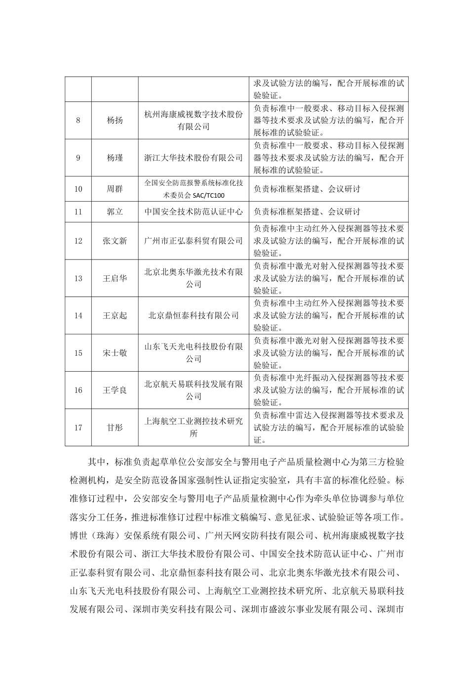 【GB国标】 20_DI_2020102462_入侵和紧急报警系统 入侵探测器 _编制说明_第2页