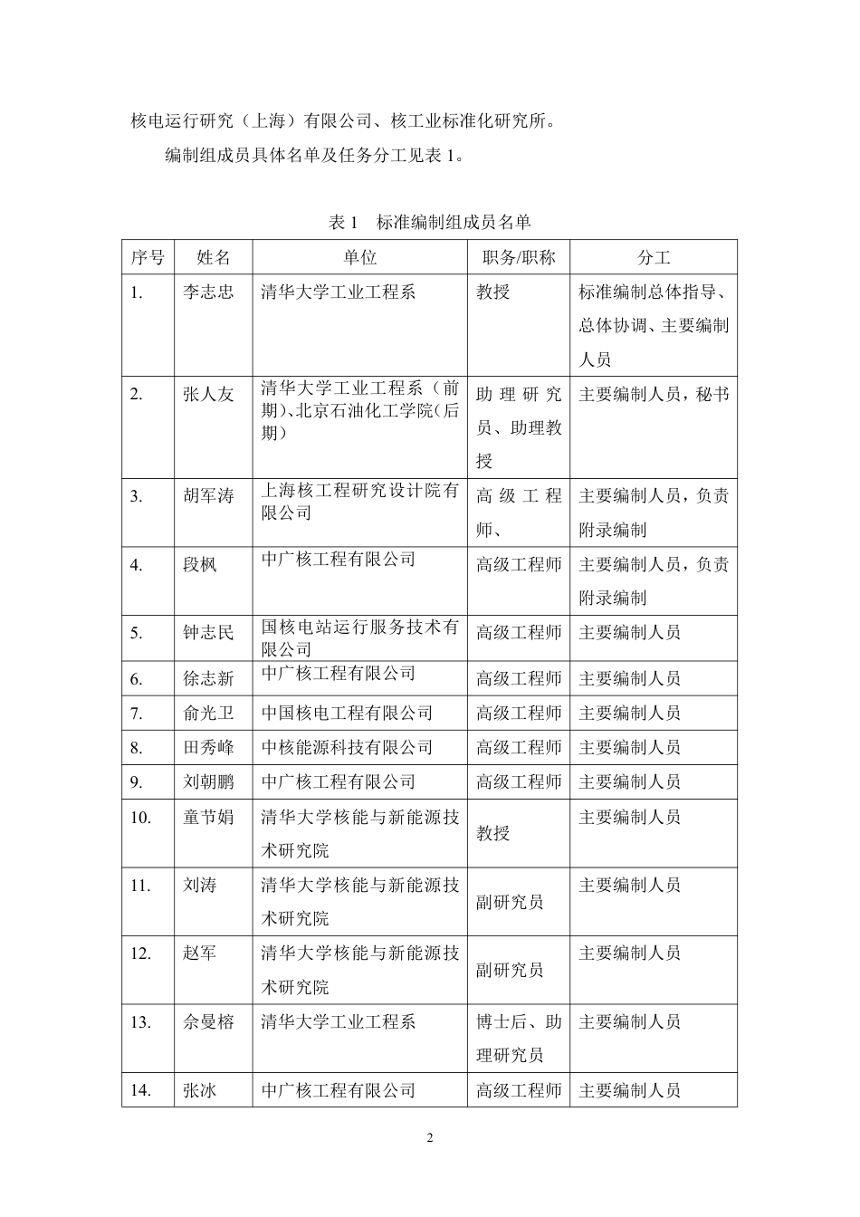 [推荐国标] 20_DI_2021000390_核电厂可靠性、可用性、可维修性和安全性管_编制说明_第3页