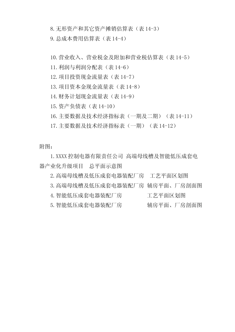 XX电工电器产业基地建设项目高端母线槽及智能低压成套电器产业升级项目可行性研究报告_第3页