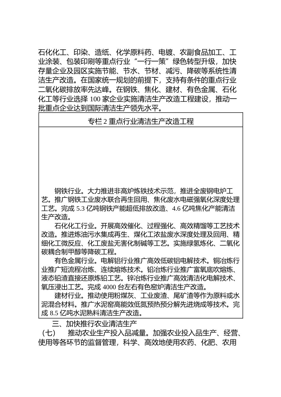 《“十四五”__全国清洁生产推行方案》的通知-发改环资〔2021〕1524号20211102文本_第3页