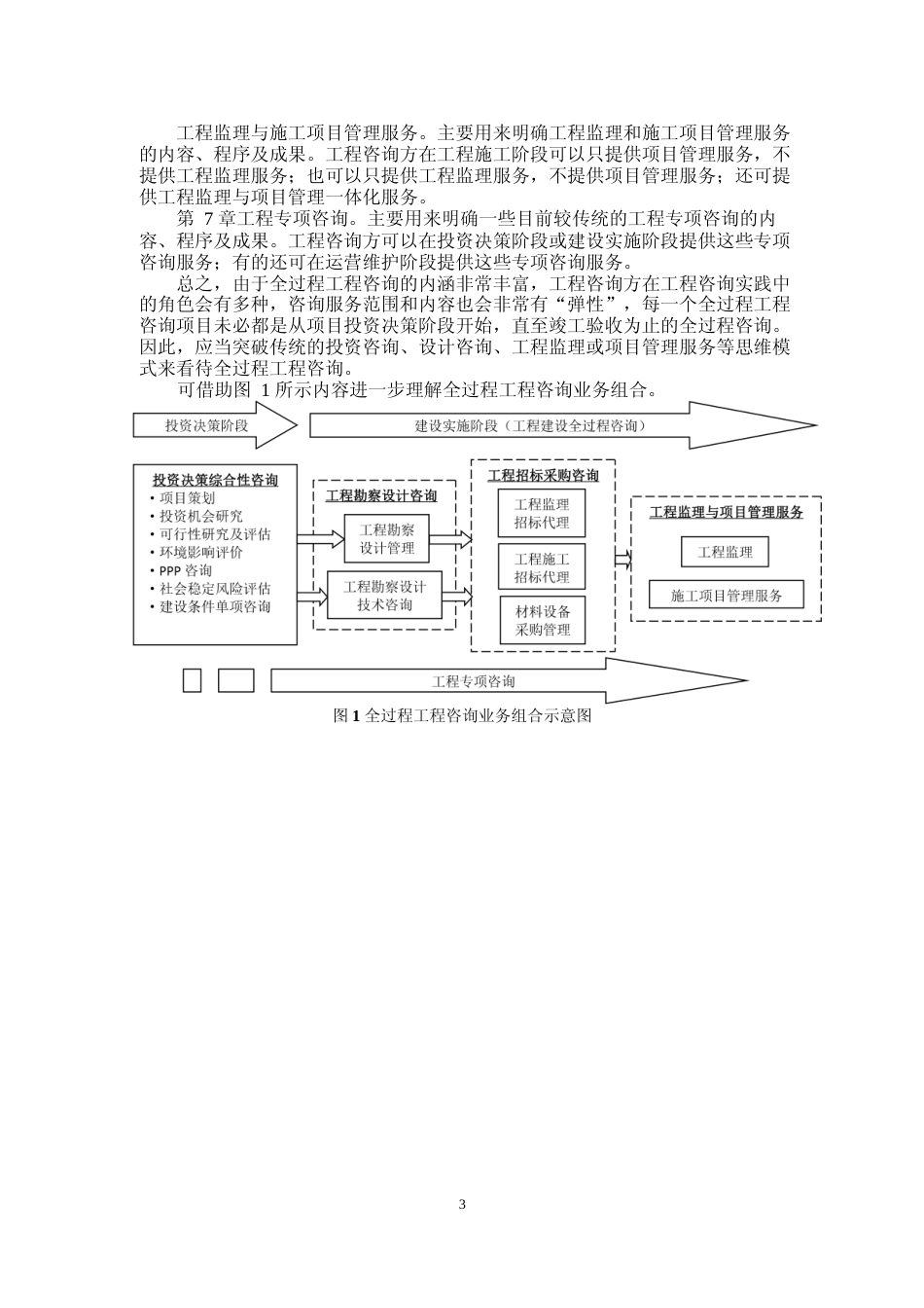 《房屋建筑和市政基础设施建设项目全过程工程咨询服务技术标准（征求意见稿）》文本_第3页