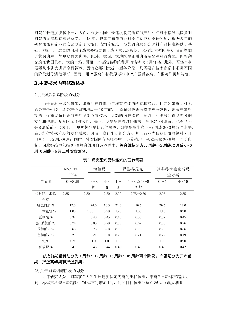 蛋鸡和肉鸡配合饲料--送审稿编制说明.doc_第3页