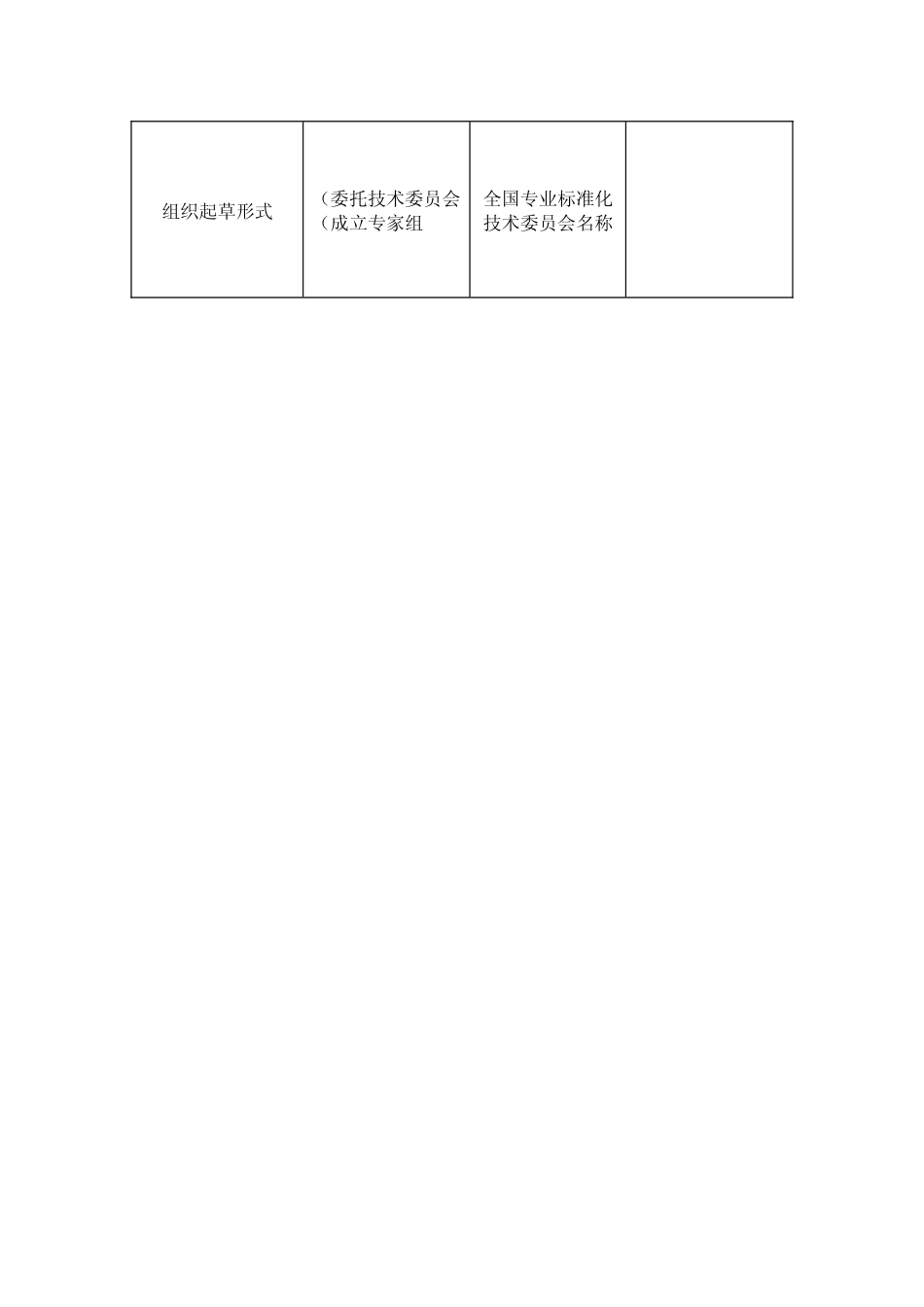 强制性国家标准项目申报书_第3页
