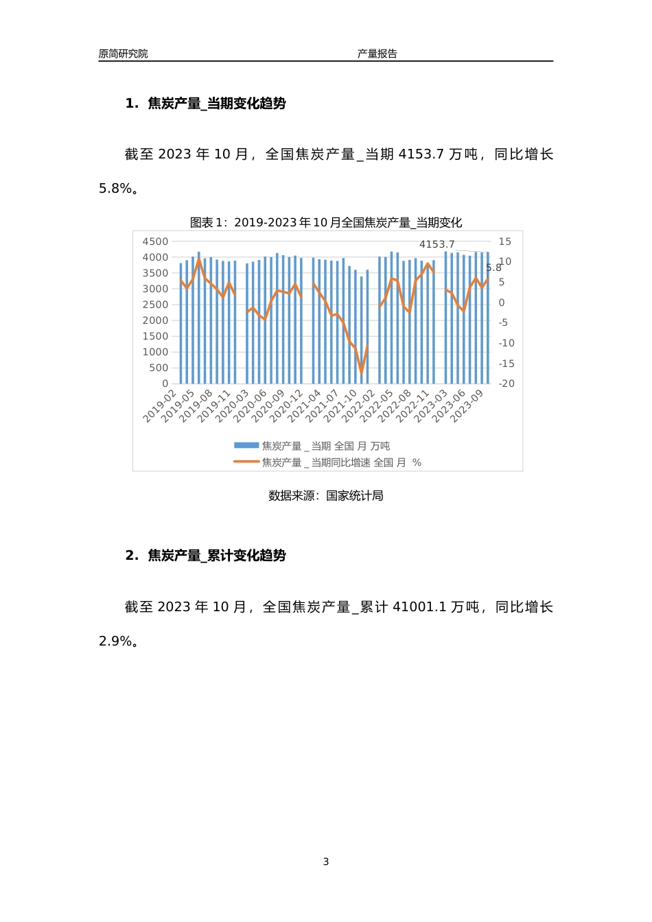 2023年10月国内煤炭行业产品产量分析报告（焦炭、原煤）_第3页