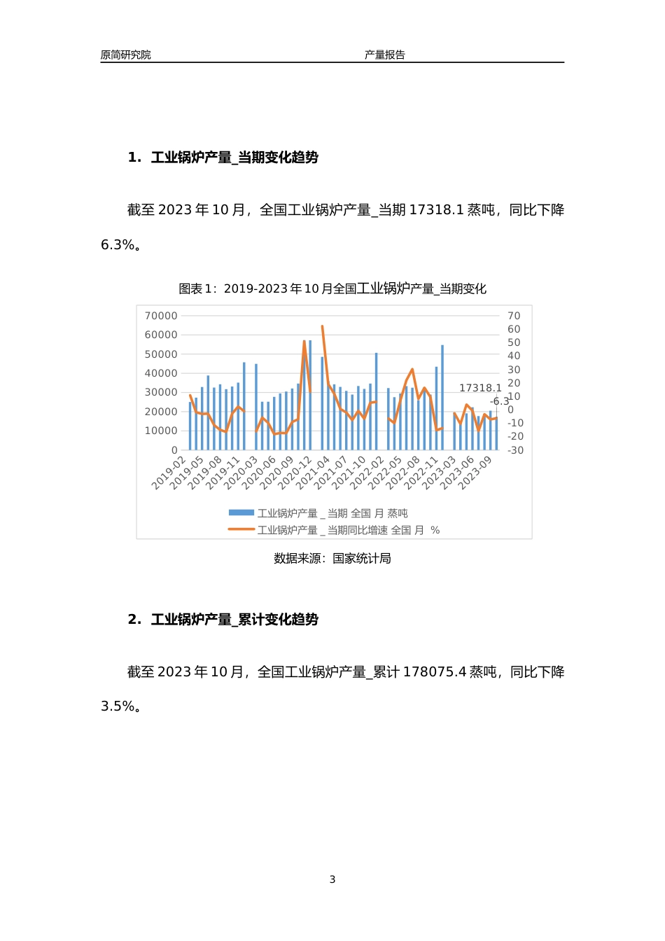 2023年10月国内通用设备行业产品产量分析报告（工业锅炉、发动机、金属切削机床、金属成形机床、电梯、自动扶梯及升降机） _第3页