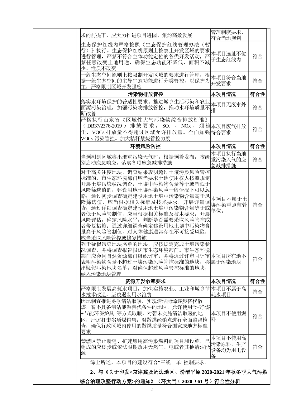 【环评报告】 邹城市天润装配式建筑科技有限公司装配式构件生产线及配套工程一期项目_第3页