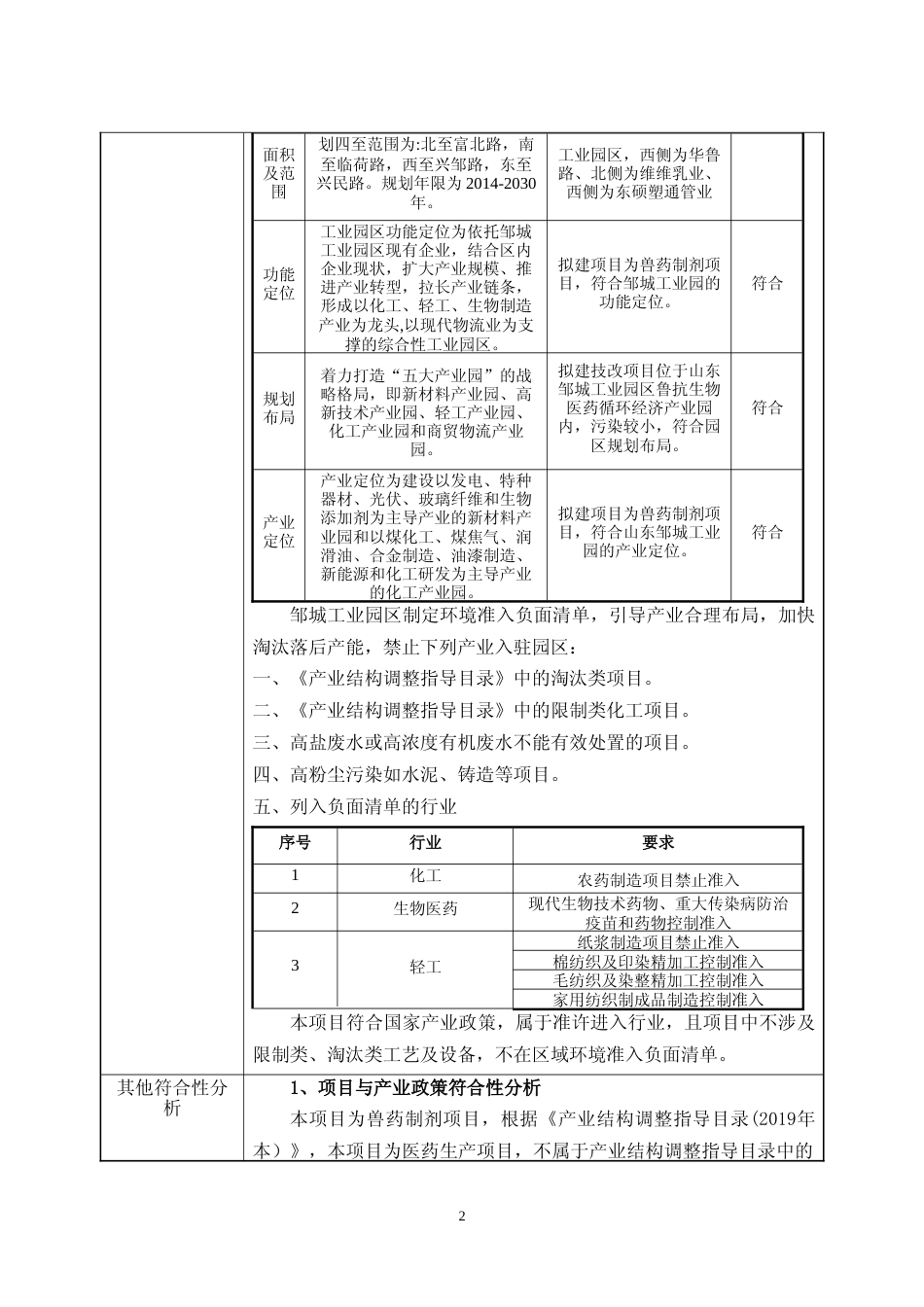 【环评报告】 兽药制剂扩产项目报告表_第3页