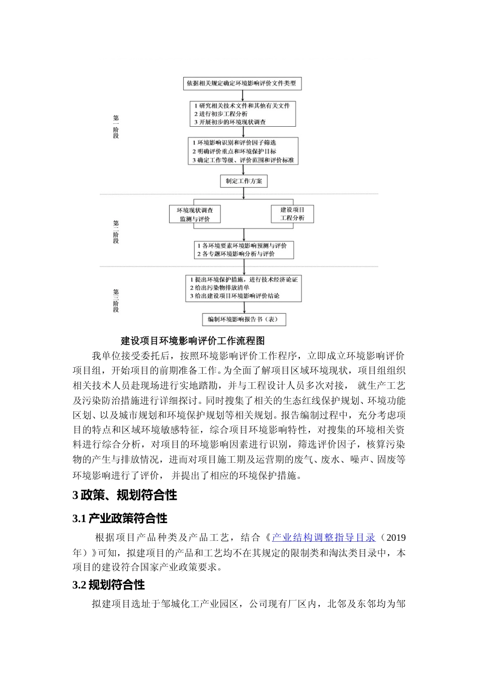 【环评报告】 化学有限公司生产车间干燥车间技改项目环境影响评价_第2页