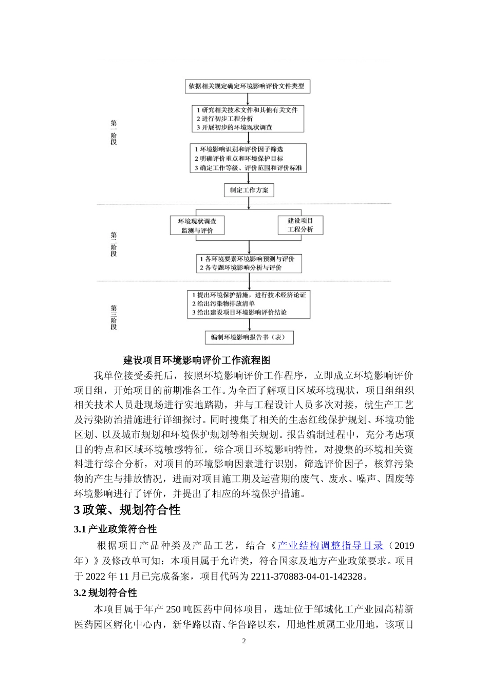 【环评报告】 山东蔚扬药业有限公司年产250吨医药中间体项目_第2页