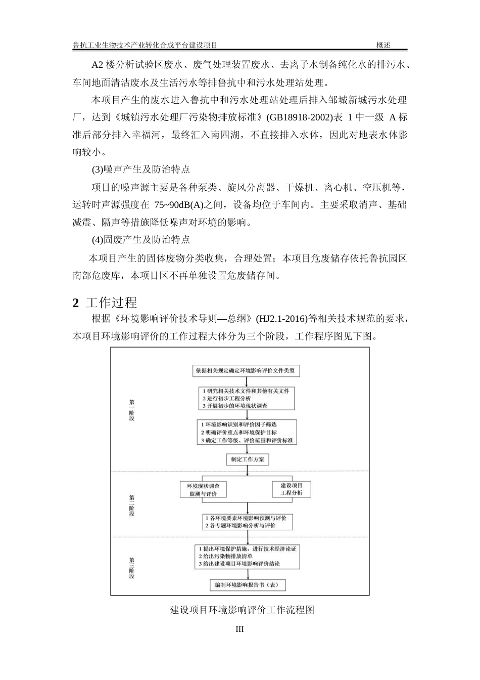 【环评报告】 医药股份有限公司鲁抗工业生物技术产业转化合成平台建设项目环境影响评价_第3页