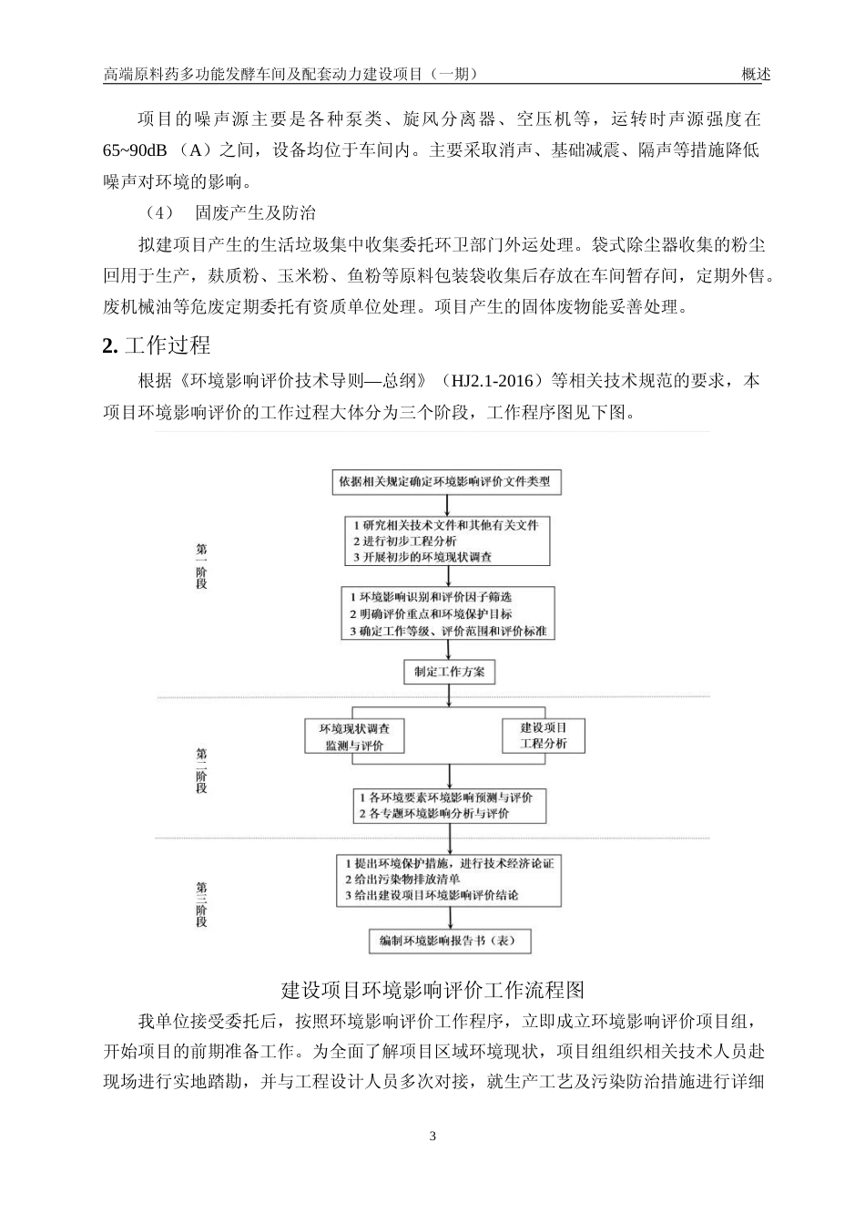 【环评报告】 医药股份有限公司高端原料药多功能发酵车间及配套动力建设项目环境影响评价_第3页