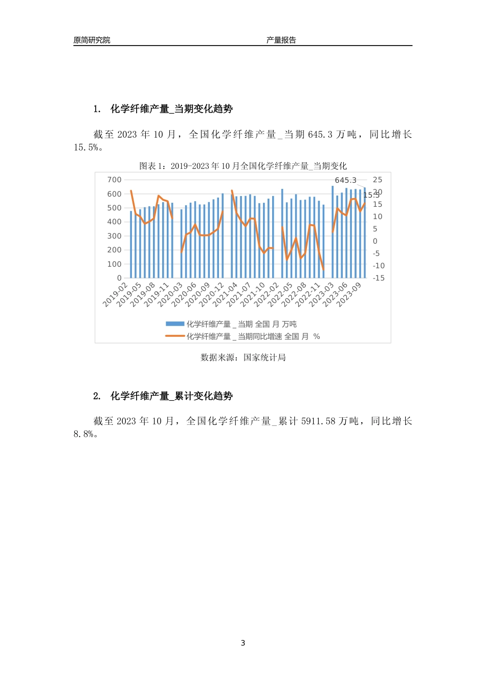 2023年10月国内化学纤维橡胶塑料制品行业产品产量分析报告（化学纤维、合成纤维、塑料制品、橡胶轮胎外胎、合成橡胶）  - 副本_第3页