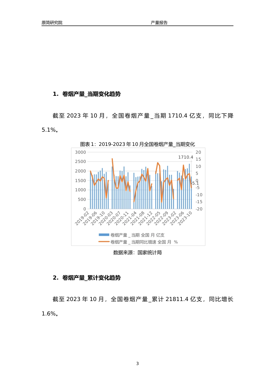 2023年10月国内烟草医药金属制品行业产品产量分析报告（卷烟、化学药品原药、中成药、金属集装箱）_第3页