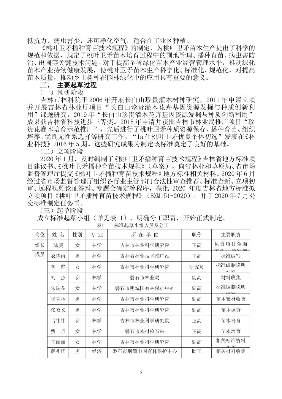 [地方标准] DBXM151-2020-桃叶卫矛播种育苗技术规程-编制说明_第2页