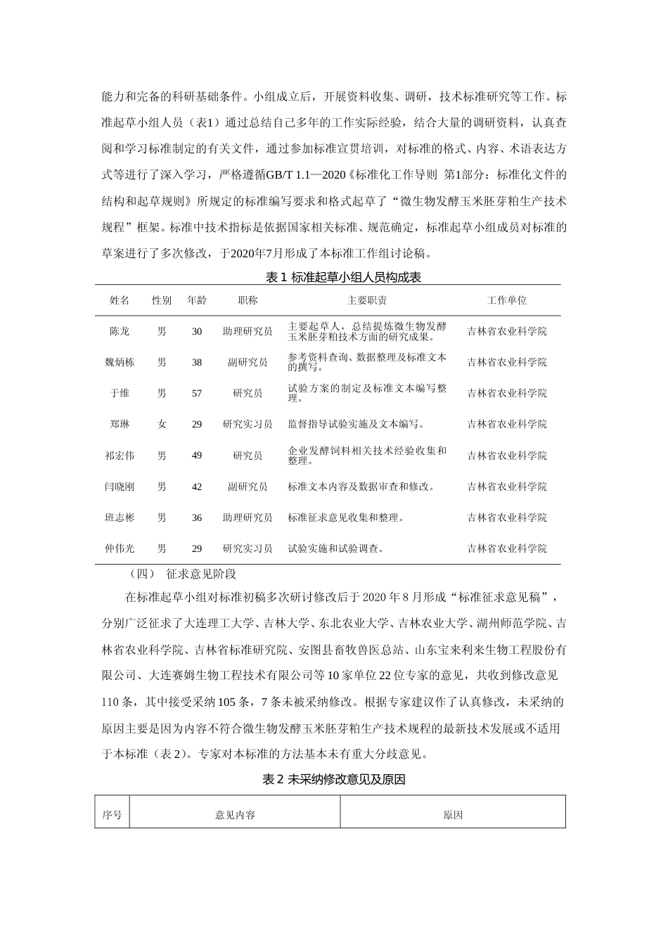[地方标准] 微生物发酵玉米胚芽粕生产技术规程编制说明_第3页