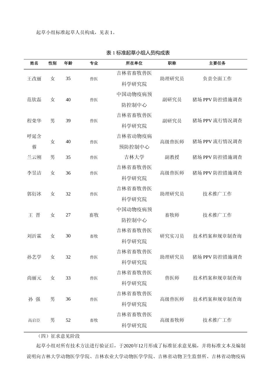 [地方标准] DBXM041-2020猪细小病毒病综合防治技术规范编制说明._第3页