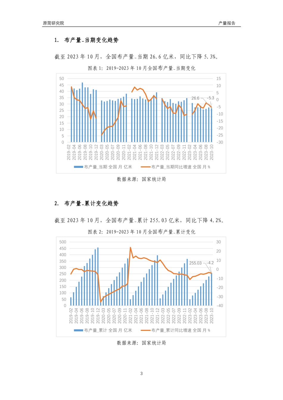 2023年10月国内纺织行业产品产量分析报告文本（纱、蚕丝及交织机织物、布）_第3页