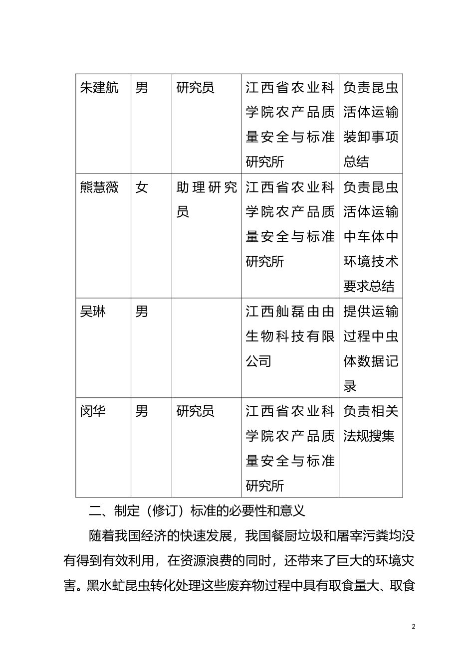 [地方标准] 《黑水虻活体昆虫公路运输防疫技术规范》编制说明_第2页