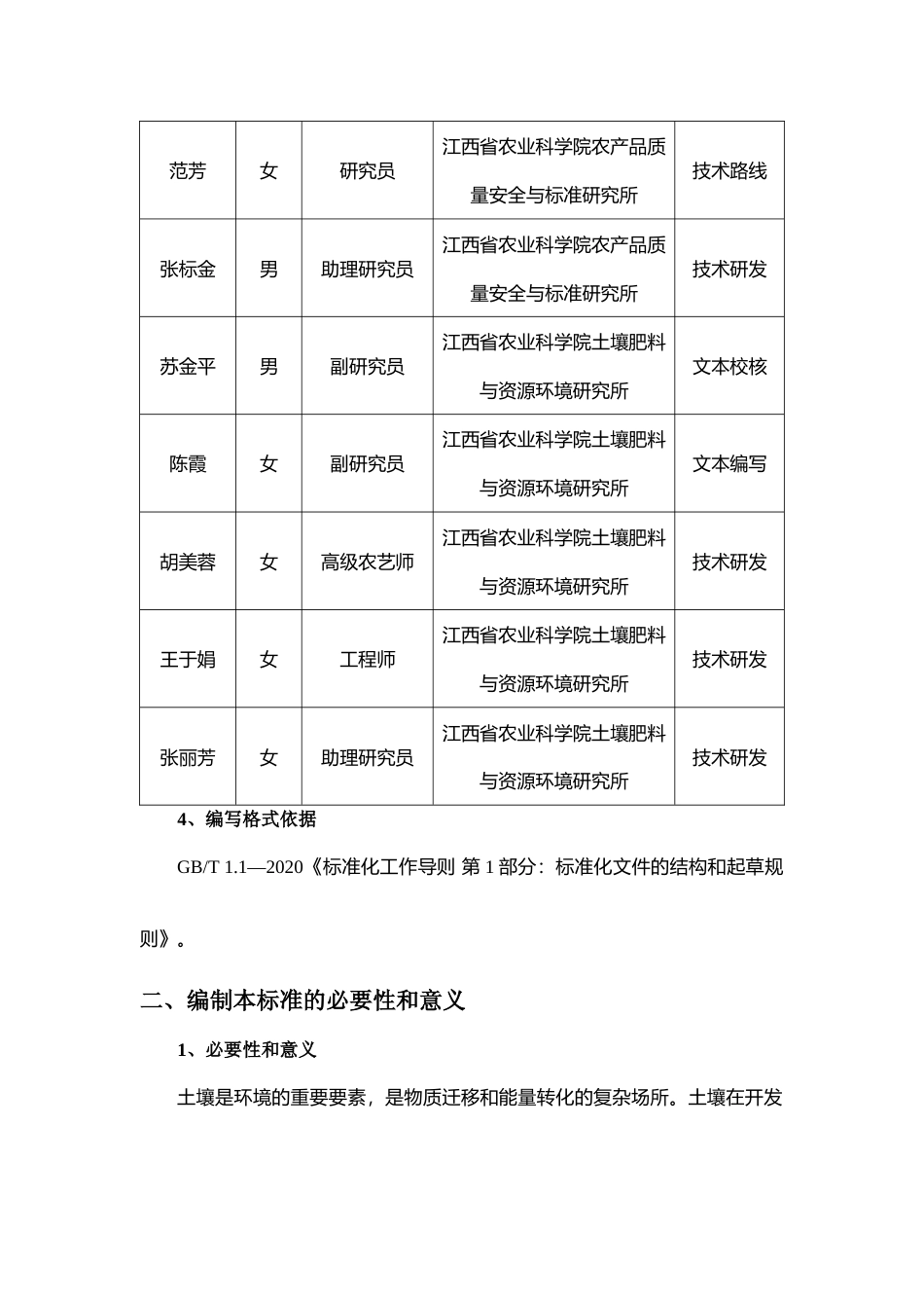 [地方标准] 编制说明-土壤中铅、铬、铜、镍、锌含量的测定 电感耦合等离子发射光谱法_第2页