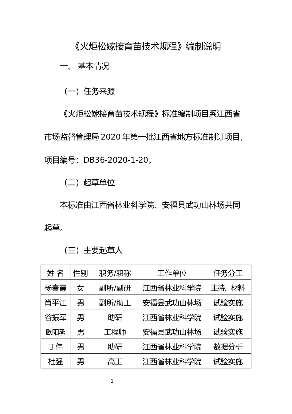 [地方标准] 火炬松嫁接育苗技术规程编制说明_第1页