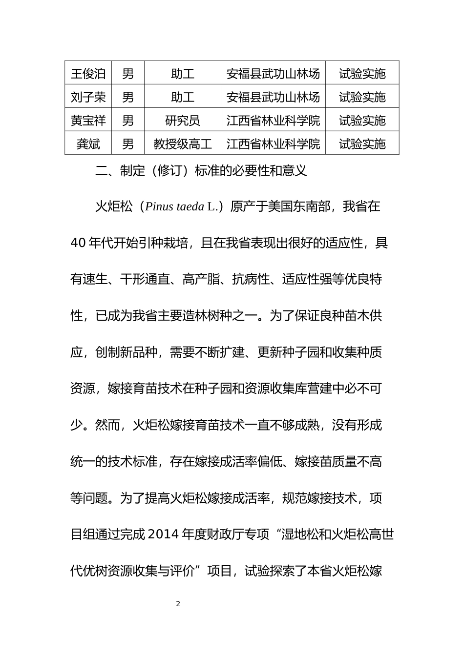 [地方标准] 火炬松嫁接育苗技术规程编制说明_第2页