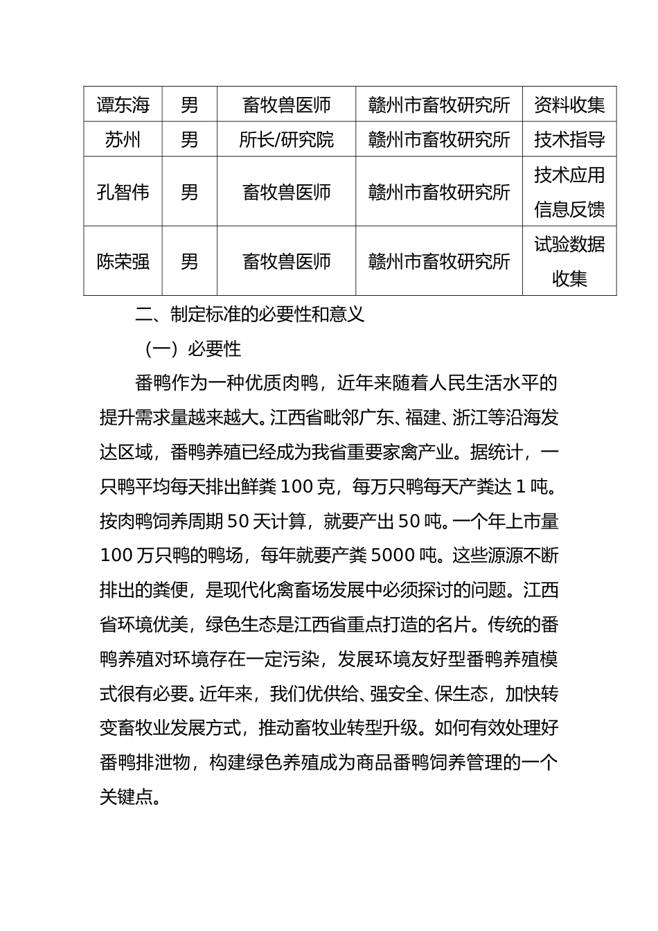 [地方标准] 《商品番鸭网床垫料养殖技术规程》编制说明_第2页