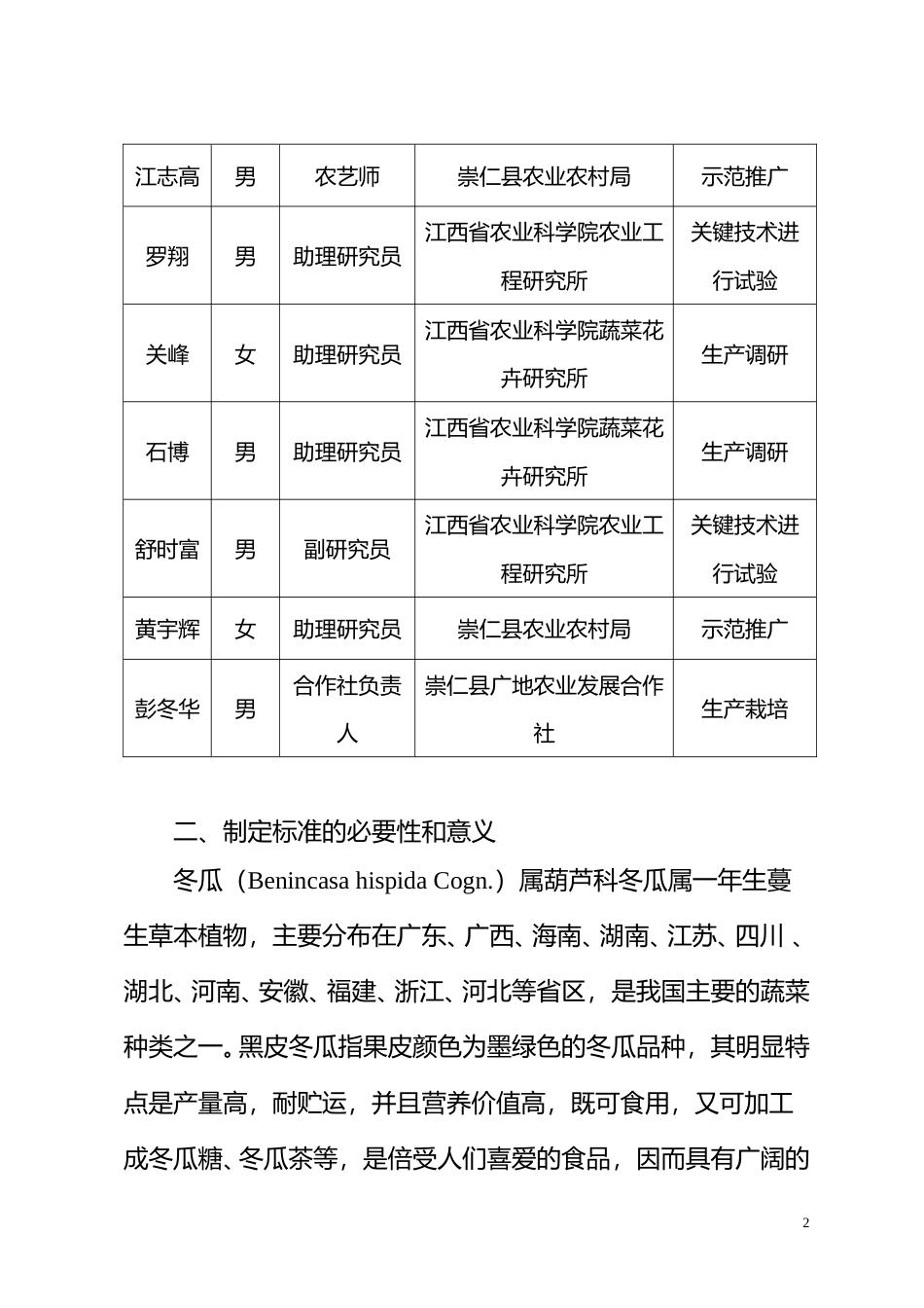 [地方标准] 编制说明—《黑皮冬瓜设施栽培技术规程》_第2页