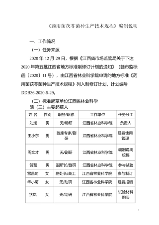 [地方标准] 3-《地方标准编制说明》-药用菌茯苓菌种生产技术规程