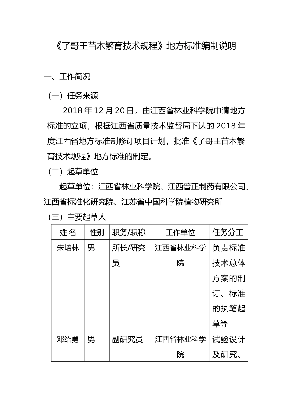 [地方标准] 了哥王苗木繁育技术规程编制说明_第1页