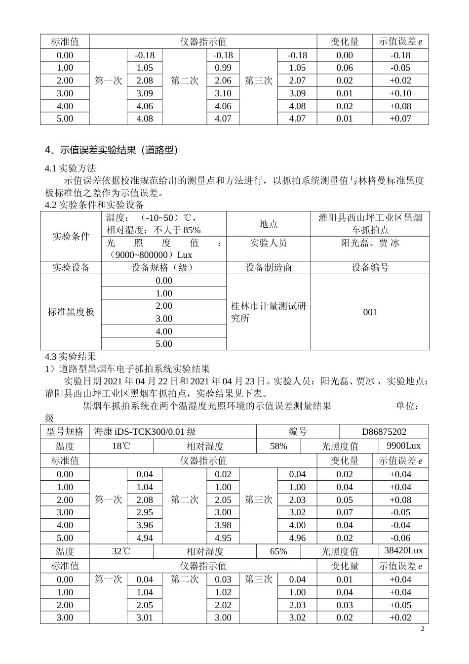 [地方标准] 3.《黑烟车电子抓拍系统校准规范》实验报告_第3页