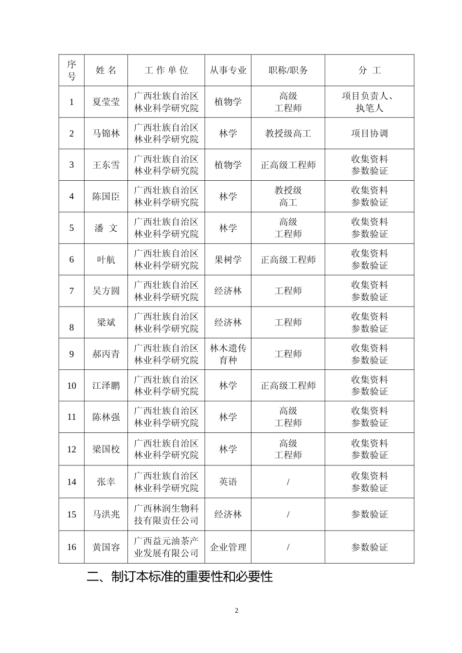 [地方标准] 广西地方标准《香花油茶栽培技术规程》（征求意见稿）编制说明_第2页