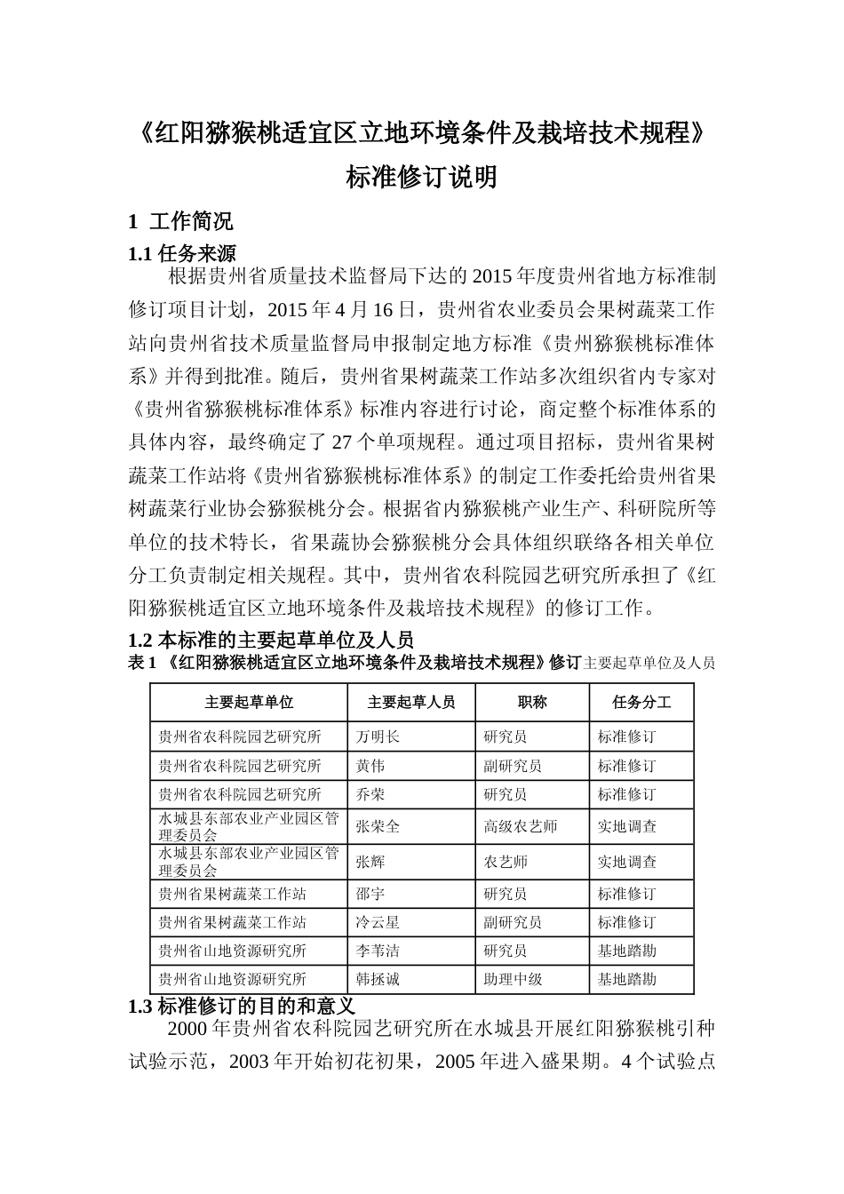 [地方标准] 红阳猕猴桃适宜区立地环境条件及栽培技术规程-修订说明_第1页