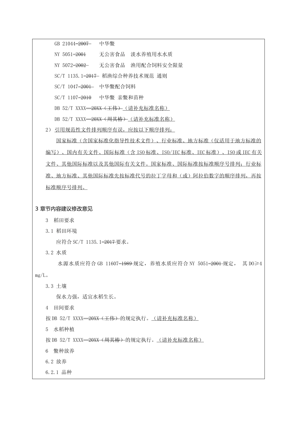[地方标准] 稻鳖综合种养商品鳖养殖技术规范 审查意见表_第2页