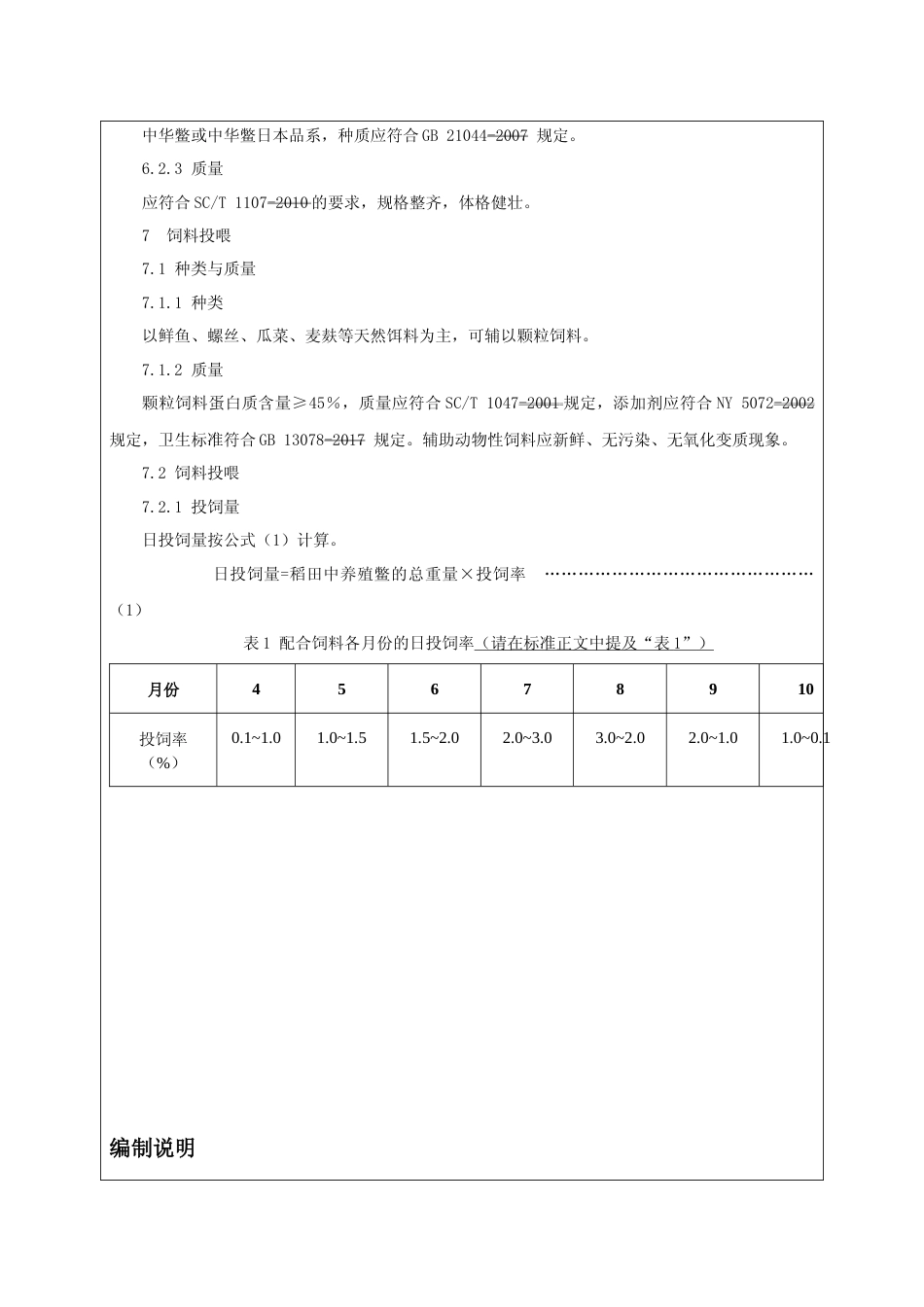 [地方标准] 稻鳖综合种养商品鳖养殖技术规范 审查意见表_第3页