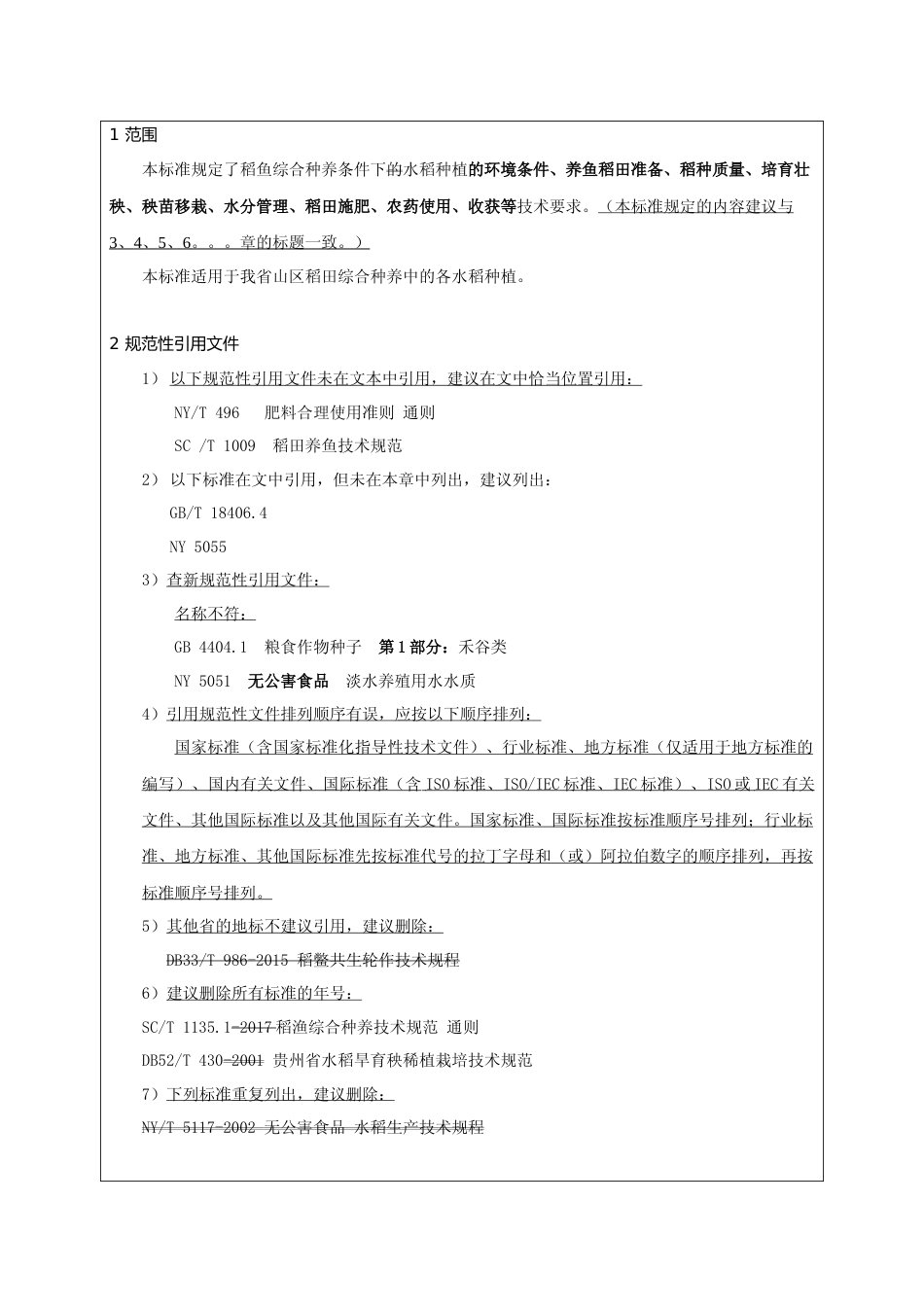 [地方标准] 稻渔综合种养水稻种植技术规范 审查意见表_第2页