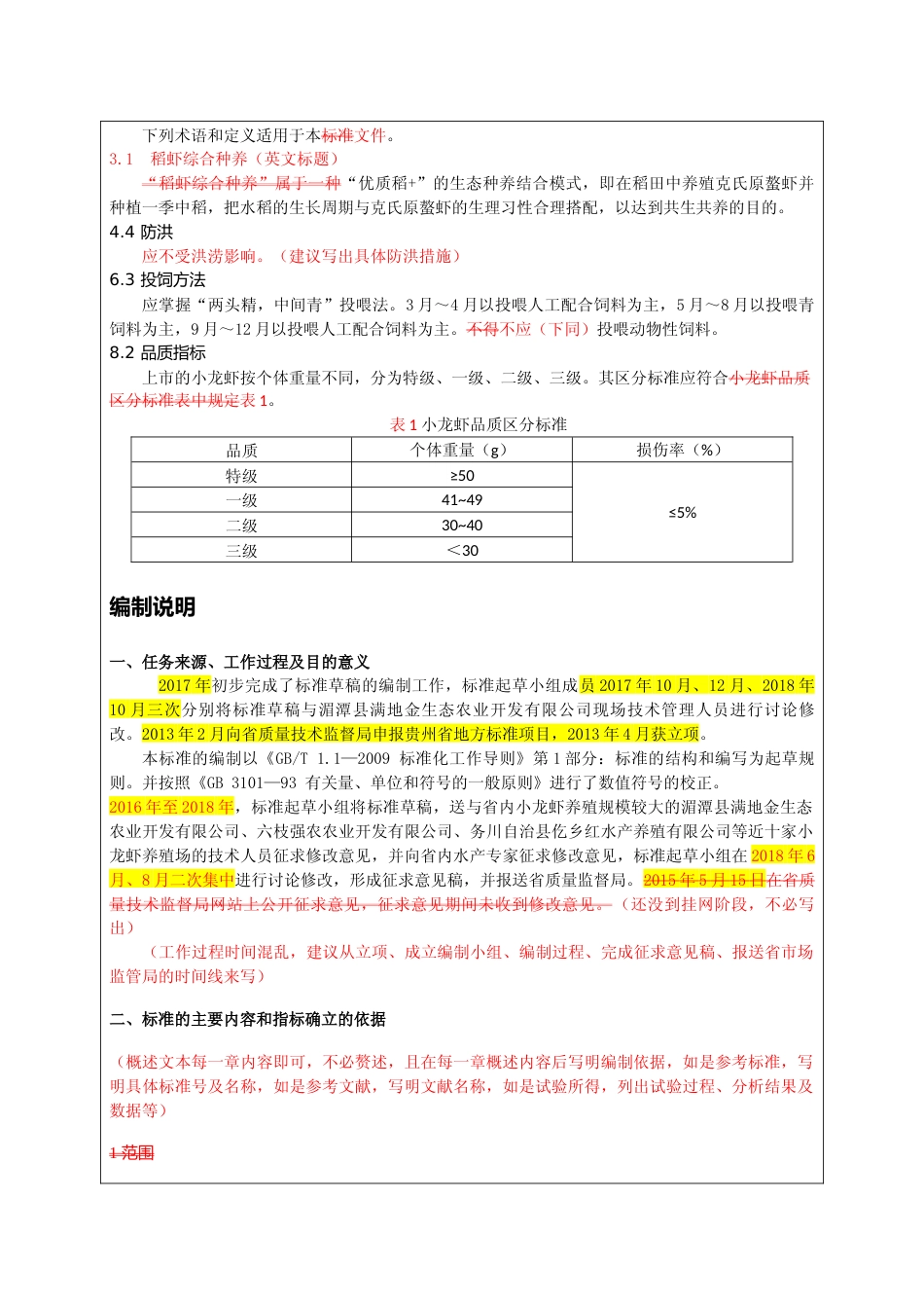 [地方标准] 稻虾综合种养商品虾养殖技术规范 审查意见表_第2页