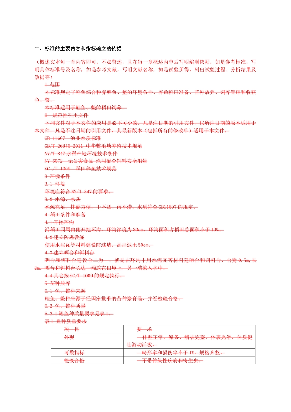 [地方标准] 稻-鱼-鳖综合种养技术规范 审查意见表_第2页