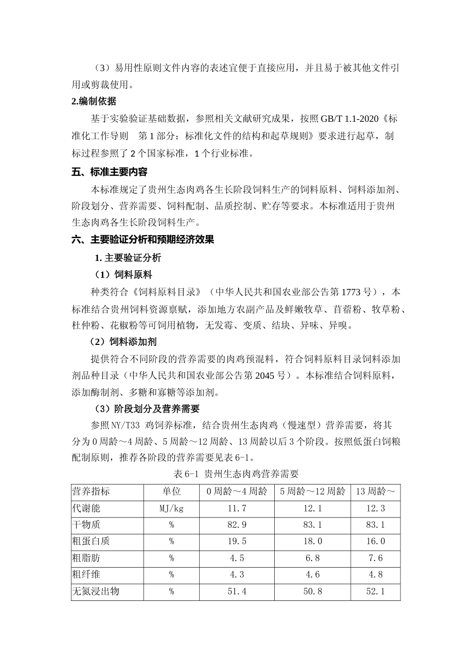 [地方标准] 《贵州生态肉鸡饲料生产技术规程》编制说明（征求意见稿）_第3页