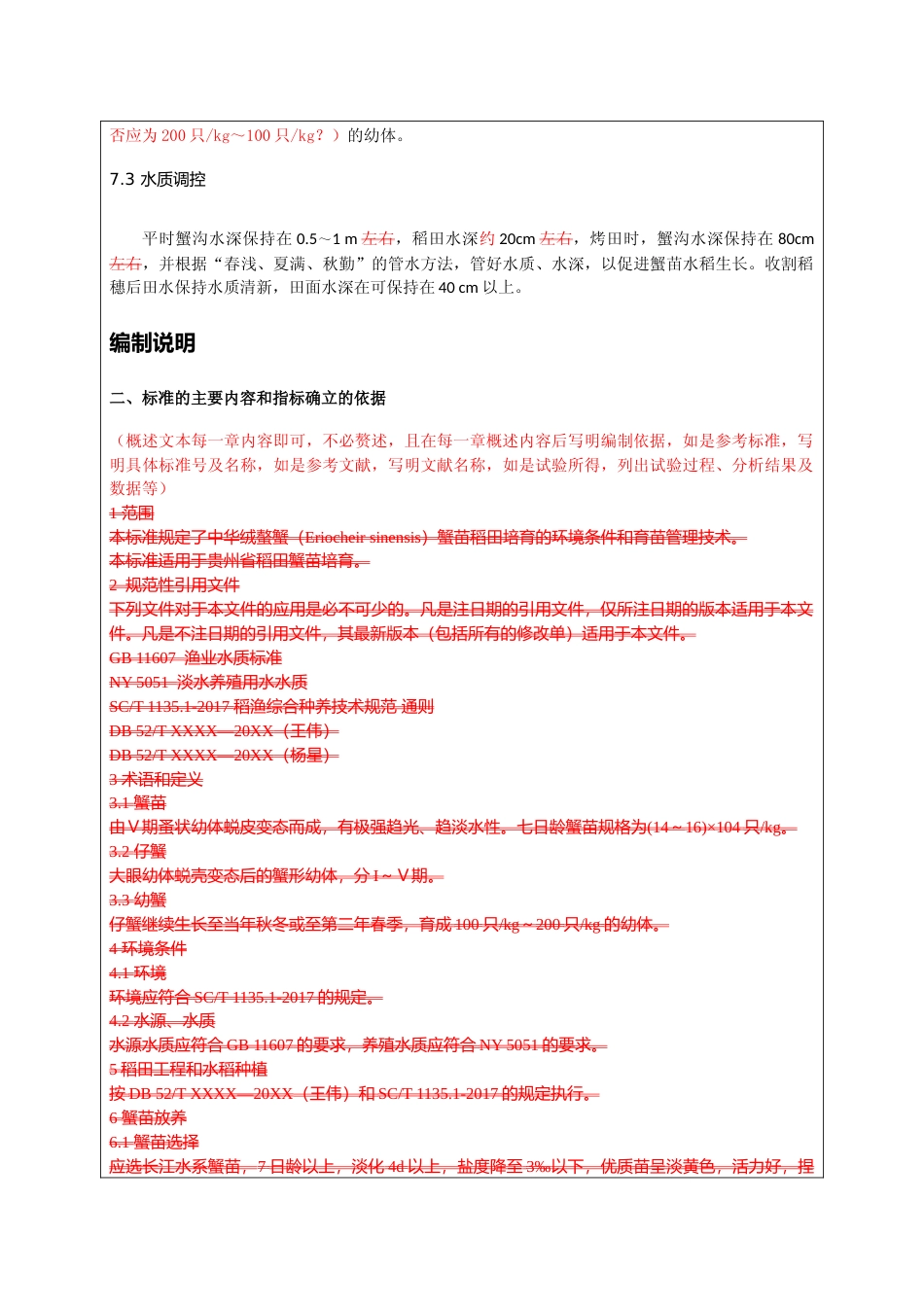 [地方标准] 稻蟹综合种养蟹苗培育技术规范 审查意见表_第2页