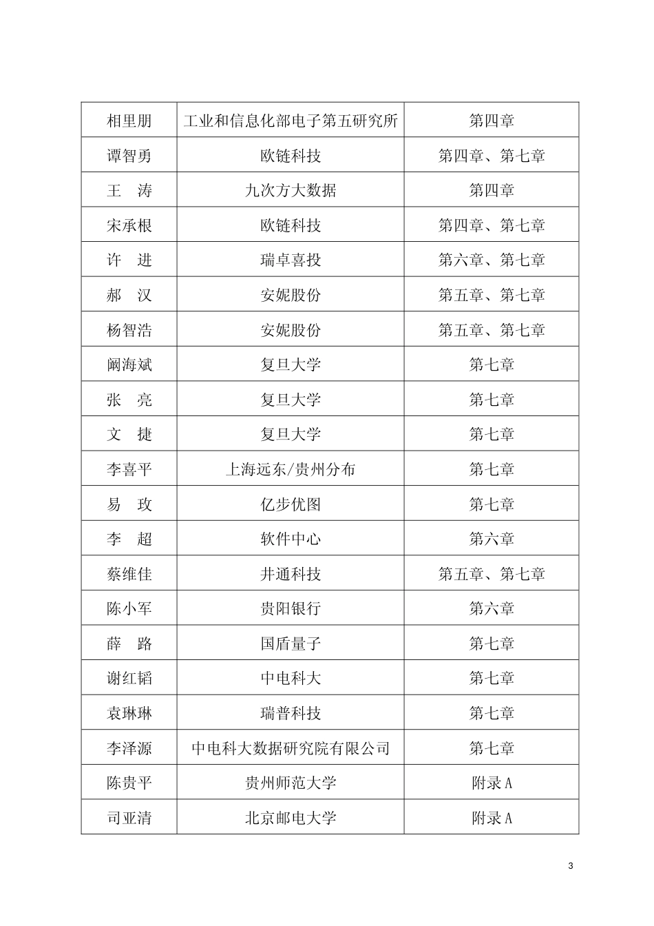 [地方标准] 《区块链 应用指南》编制说明（征求意见稿）_第3页