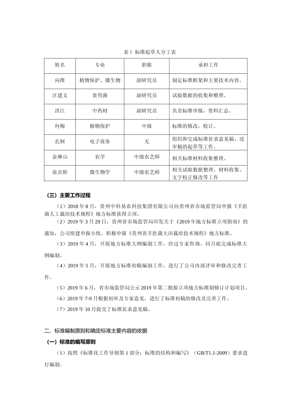 [地方标准] 《羊肚菌大田栽培技术规程》编制说明（征求意见稿）_第2页